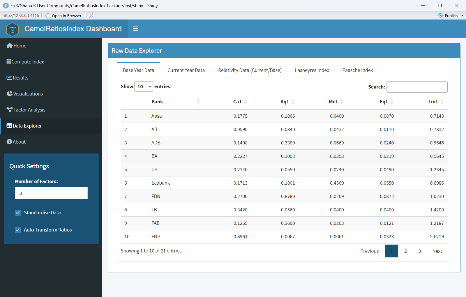 Explore Results Data