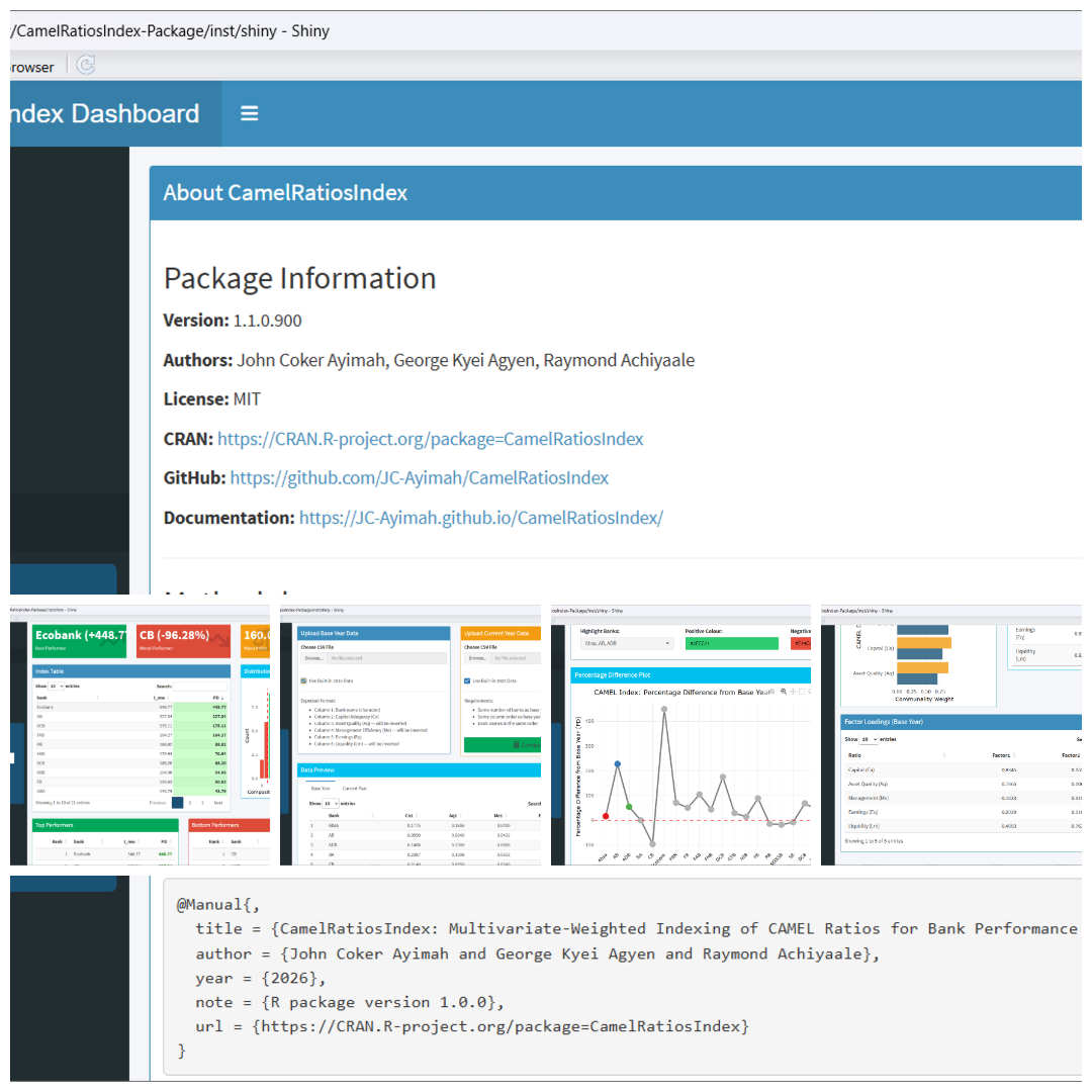 Dashboard Overview
